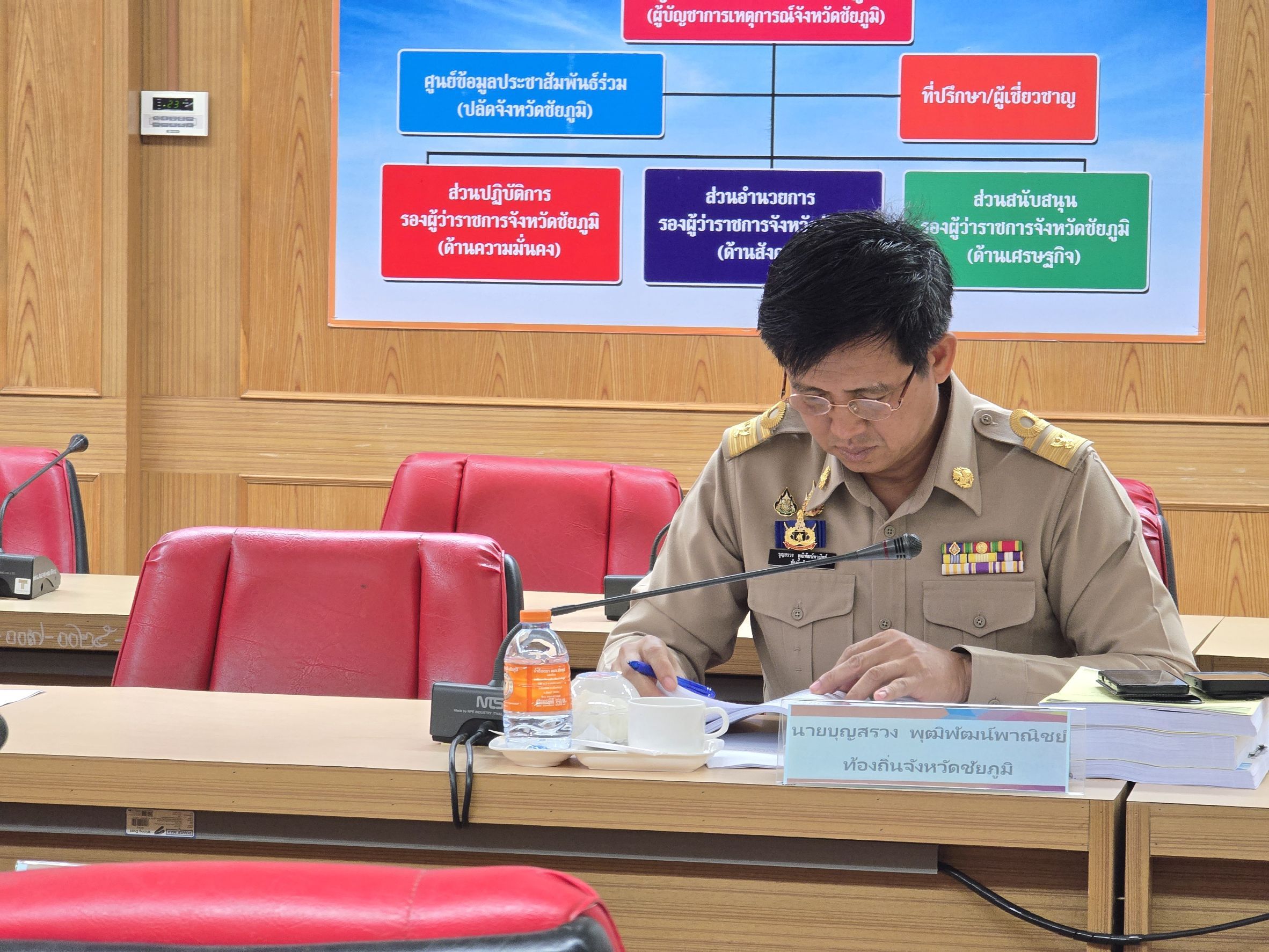 การประชุมกรรมการข้าราชการองค์การบริหารส่วนจังหวัด จังหวัดชัยภูมิ (ก.จ.จ.ชัยภูมิ) ครั้งที่ 2/2569